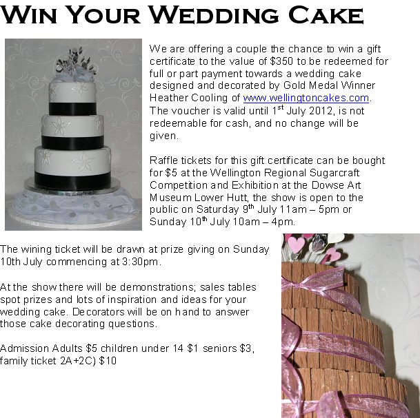 gift certifficate details